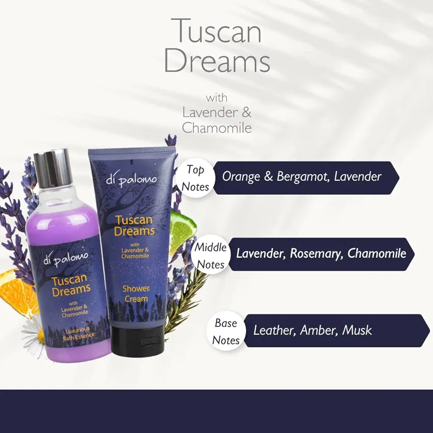 Di Palomo Tuscan Dreams Bath & Body Collection